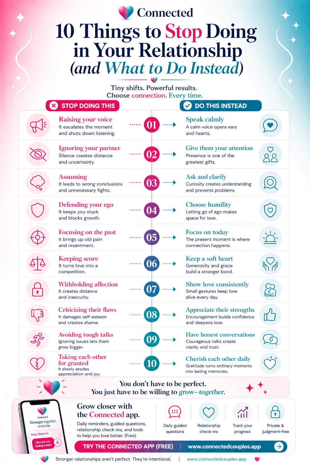 10 things to stop doing in your relationship and what to do instead — stop raising your voice, ignoring your partner, defending your ego, keeping score, withholding affection, taking each other for granted