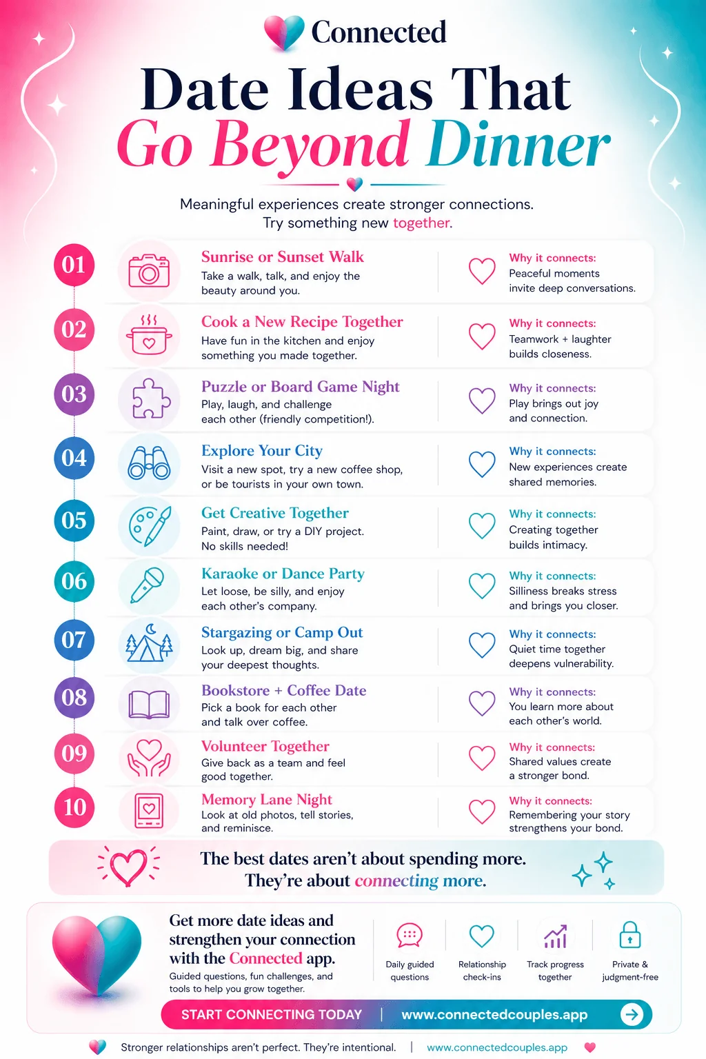 10 date ideas that go beyond dinner — sunrise hikes, board game nights, volunteer work, memory lane walks — meaningful experiences that strengthen connection