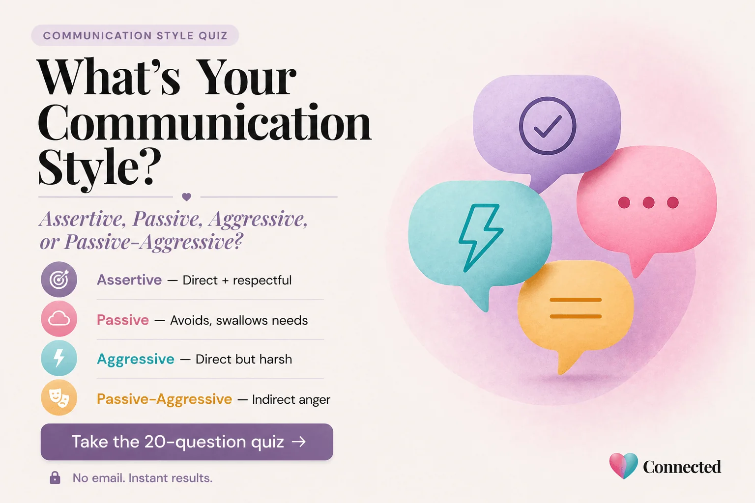 Communication style quiz — free 20-question scenario-based assessment covering assertive, passive, aggressive, and passive-aggressive patterns, instant results