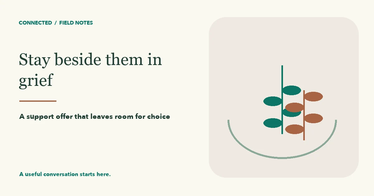 A support offer that leaves room for choice: Notice, Offer, Ask, Return.