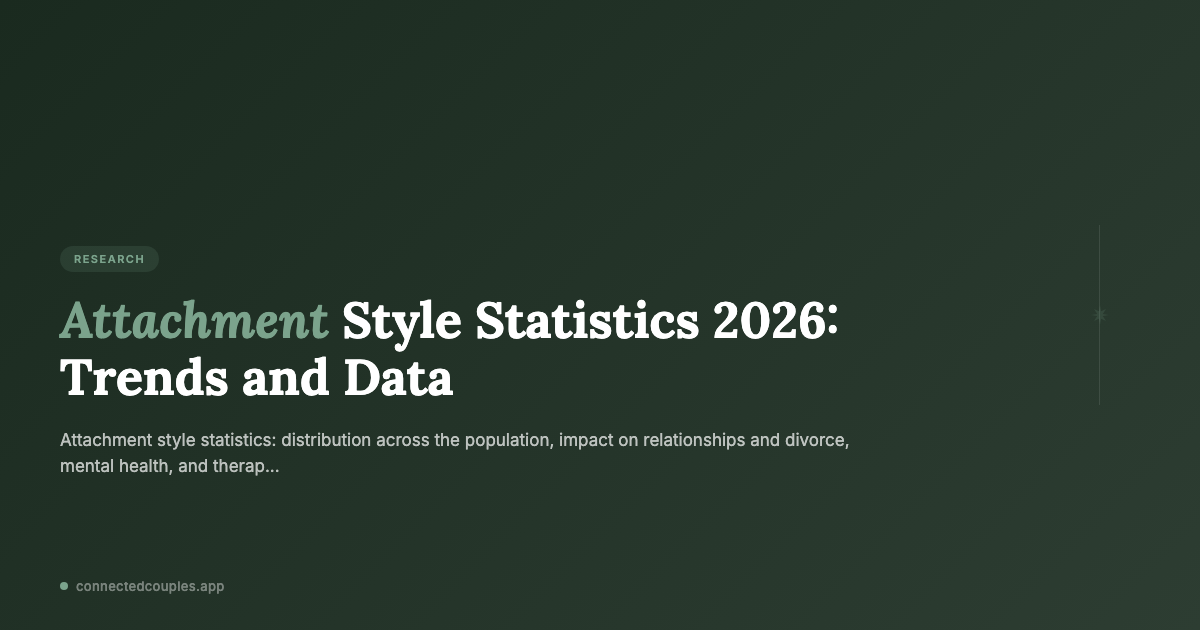 Two pairs of hands interlinked representing emotional connection and attachment