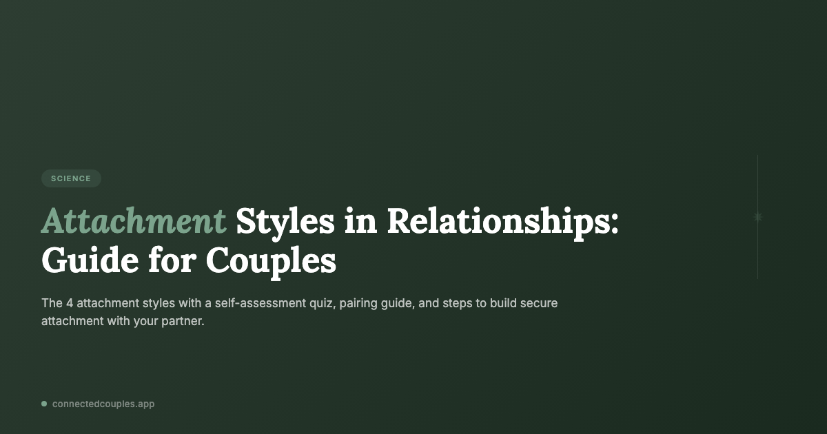 Couple leaning on each other showing secure attachment and trust