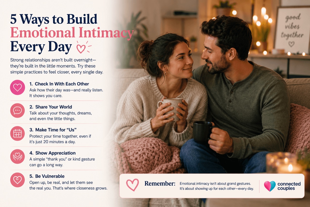 Man kissing woman on forehead in a tender moment of emotional intimacy and closeness