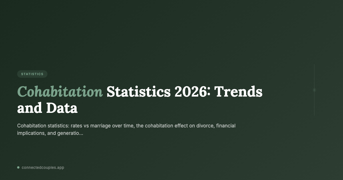 Cozy living room interior with two coffee cups on a shared table