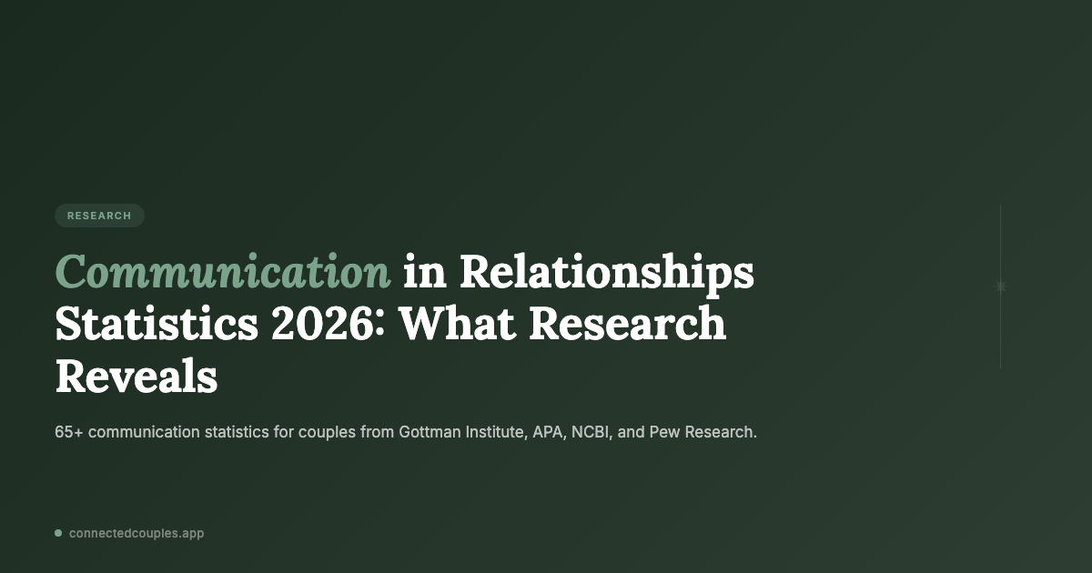 Couple having a meaningful conversation over coffee about communication in their relationship