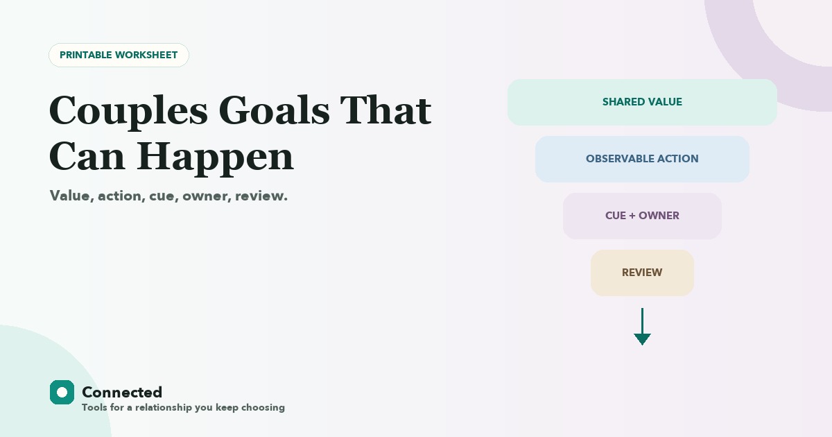 Couples Goals Worksheet: Turn Intentions Into a Plan