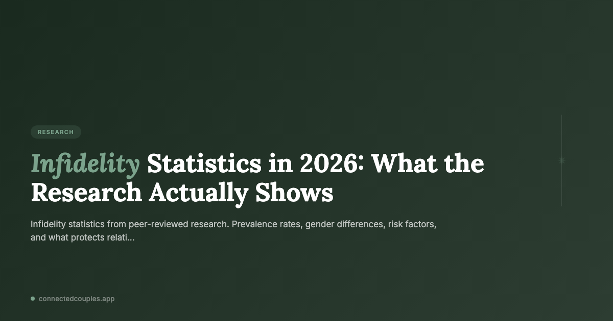 Silhouetted person sitting alone in contemplation