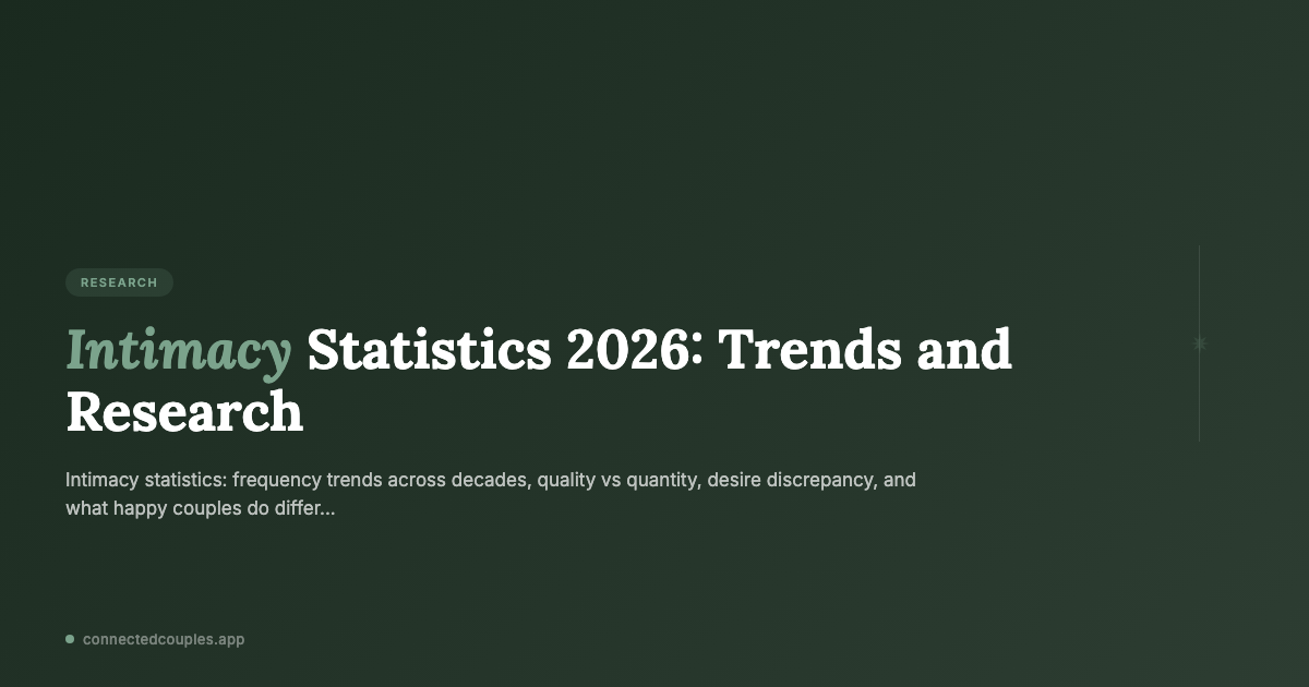 Couple holding hands sharing a tender moment of closeness