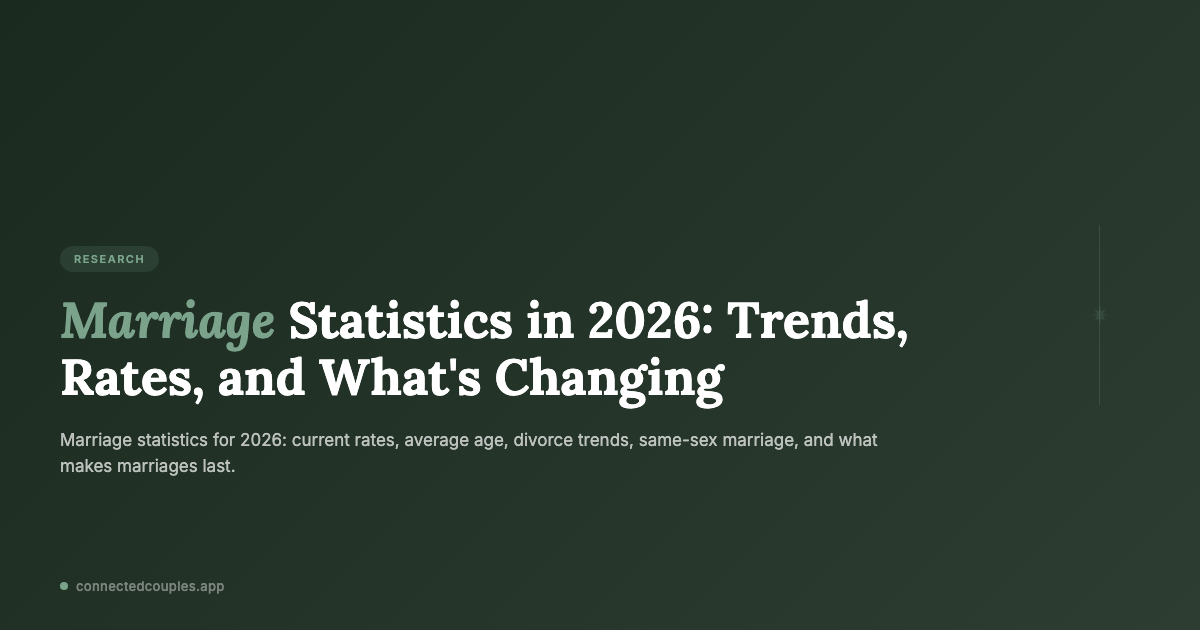 Gold wedding rings in shallow focus photography