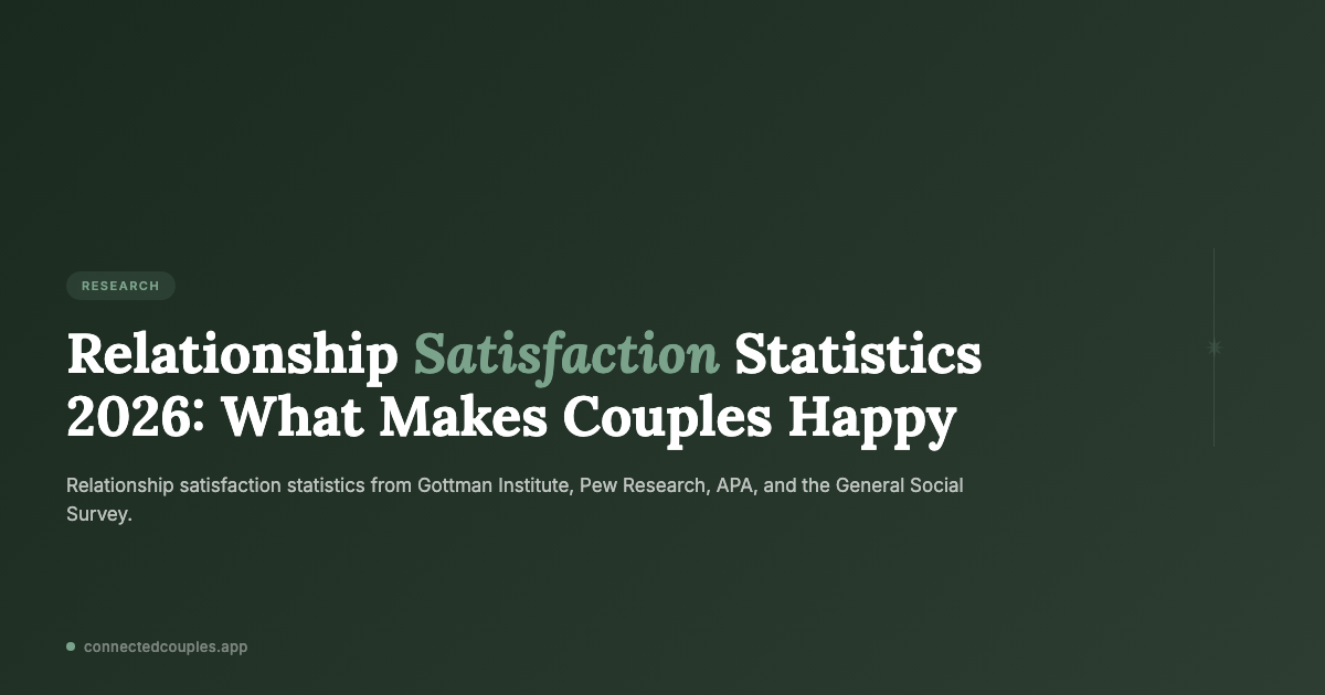 Loving couple holding hands and smiling happily together