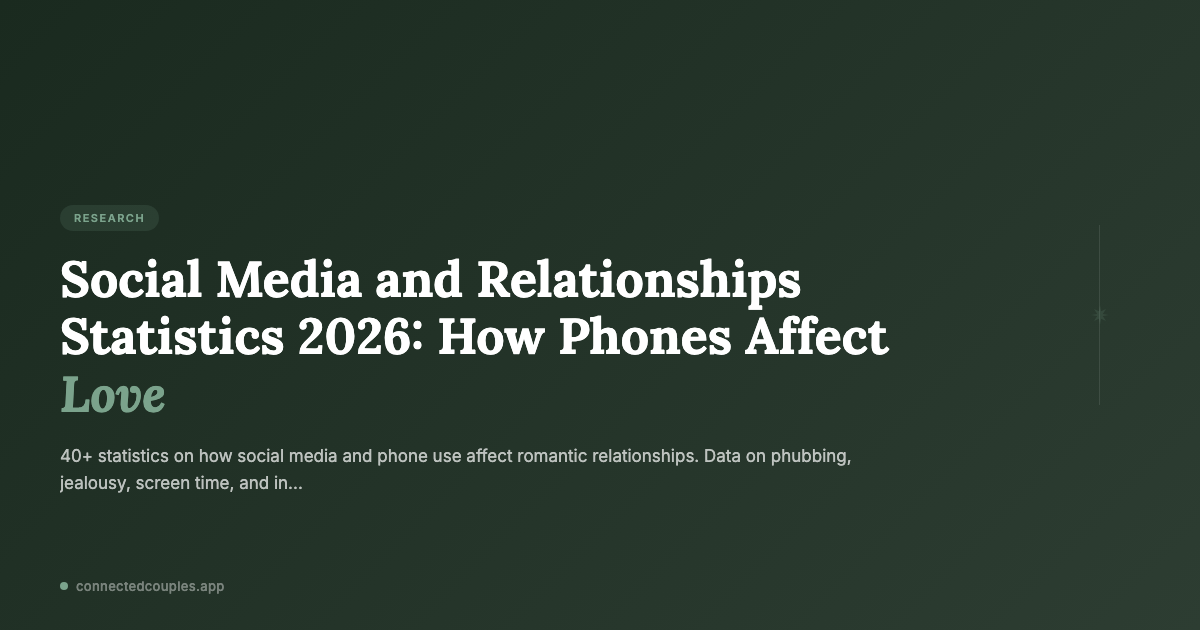 Couple sitting on sofa each looking at their phones