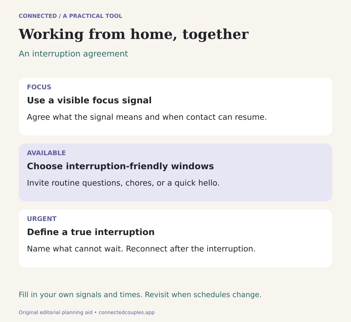 Original editorial planning tool. An interruption agreement: Use a visible focus signal; Choose interruption-friendly windows; Define a true interruption.