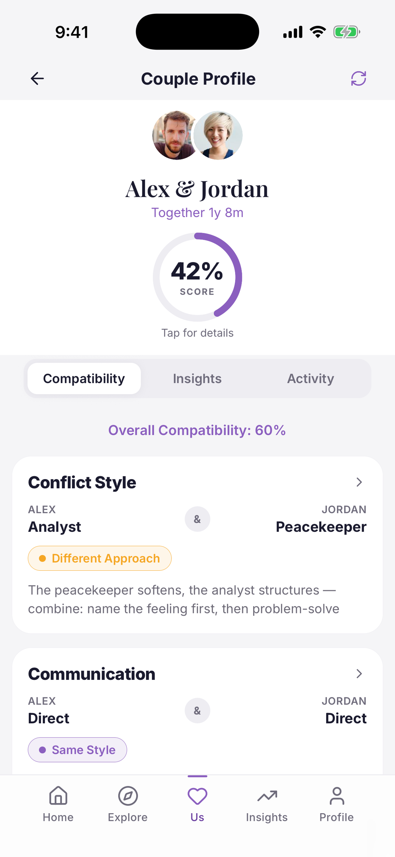 Connected couple profile for couples showing personality blueprint, compatibility score, and conflict and communication styles